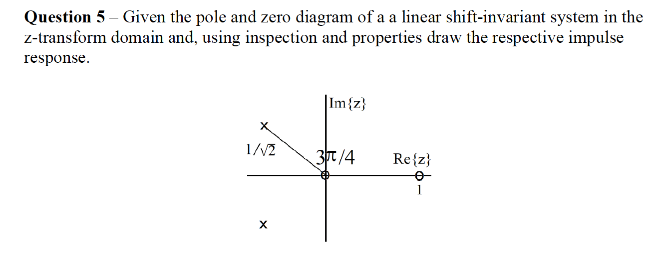 Solved Question 5-Given the pole and zero diagram of a a | Chegg.com
