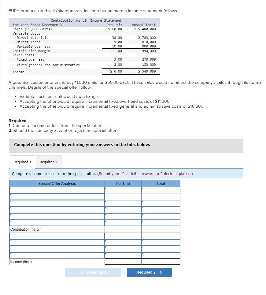 Solved FURY produces and sells skateboards. Its contribution | Chegg.com