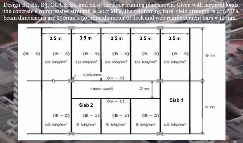Solved Design B1, B2, B3, G1, G2, S1, and S2 of the floor | Chegg.com
