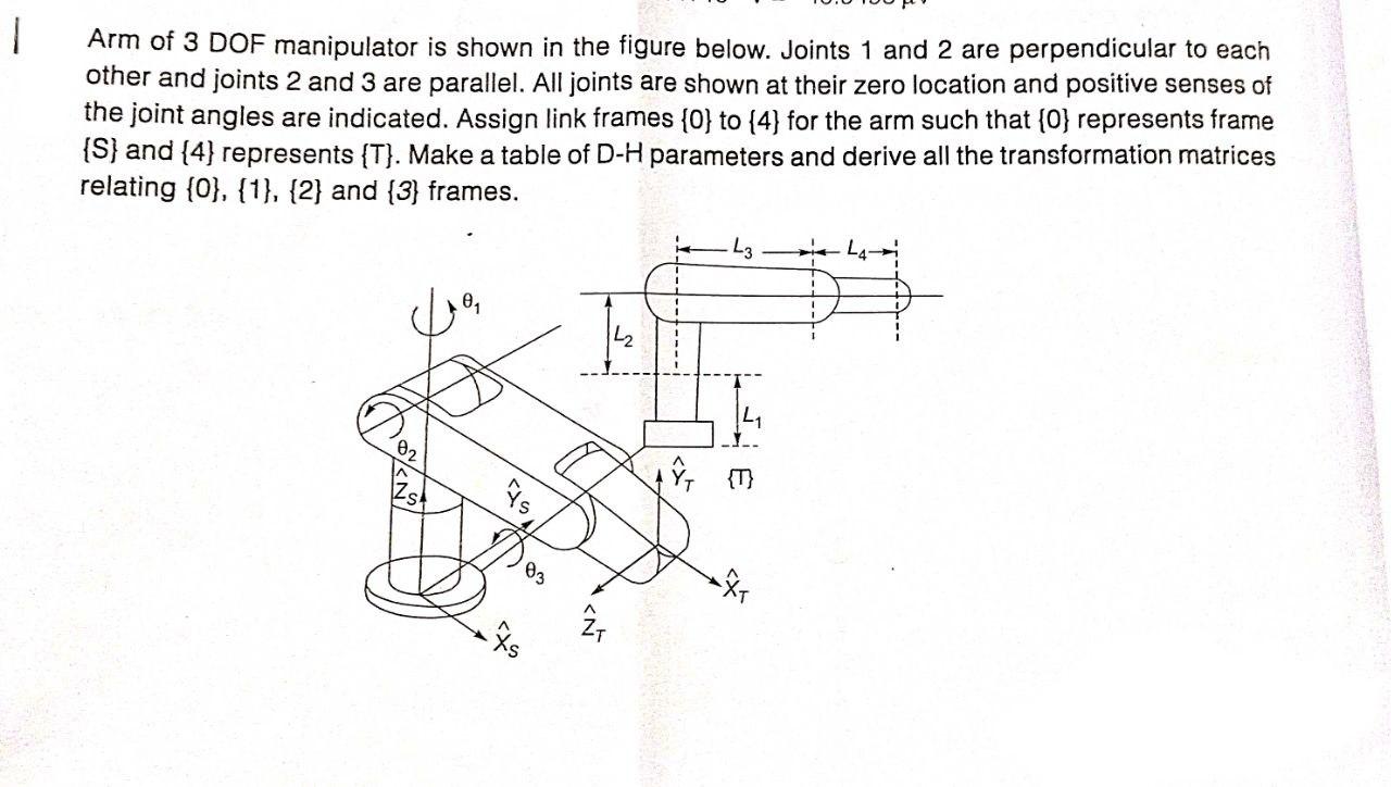 Solved Arm of 3 DOF manipulator is shown in the figure | Chegg.com