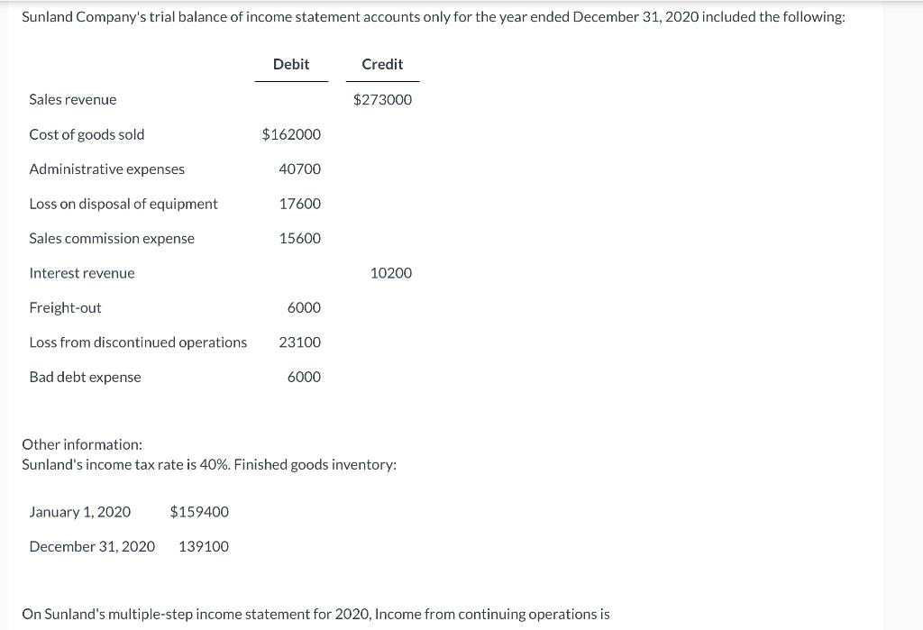 Solved Sunland Company's trial balance of income statement | Chegg.com