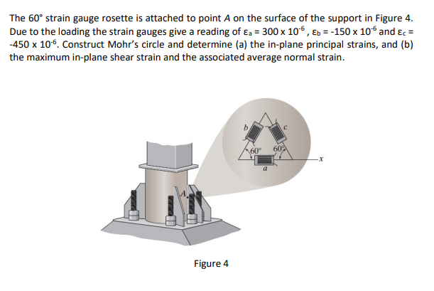 Solved The 60° strain gauge rosette is attached to point A | Chegg.com