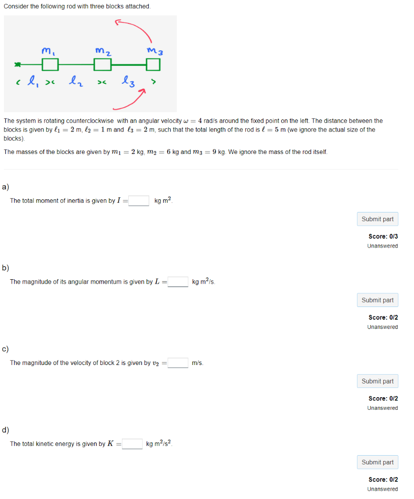 Solved Consider the following rod with three blocks | Chegg.com