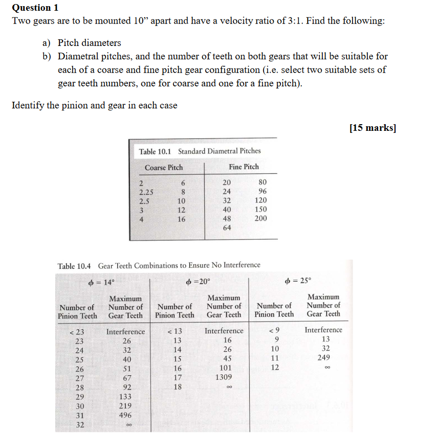 Solved Question 1 Two gears are to be mounted 10" apart and