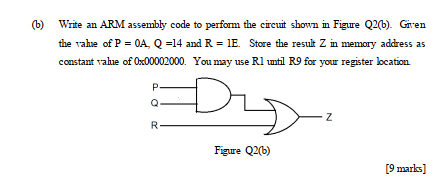 6) Write an ARM assembly code to perform the circuit | Chegg.com