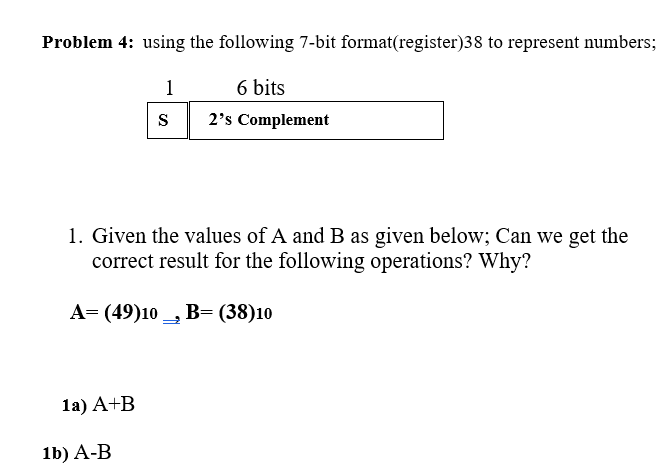 Solved Problem 4: Using The Following 7-bit | Chegg.com