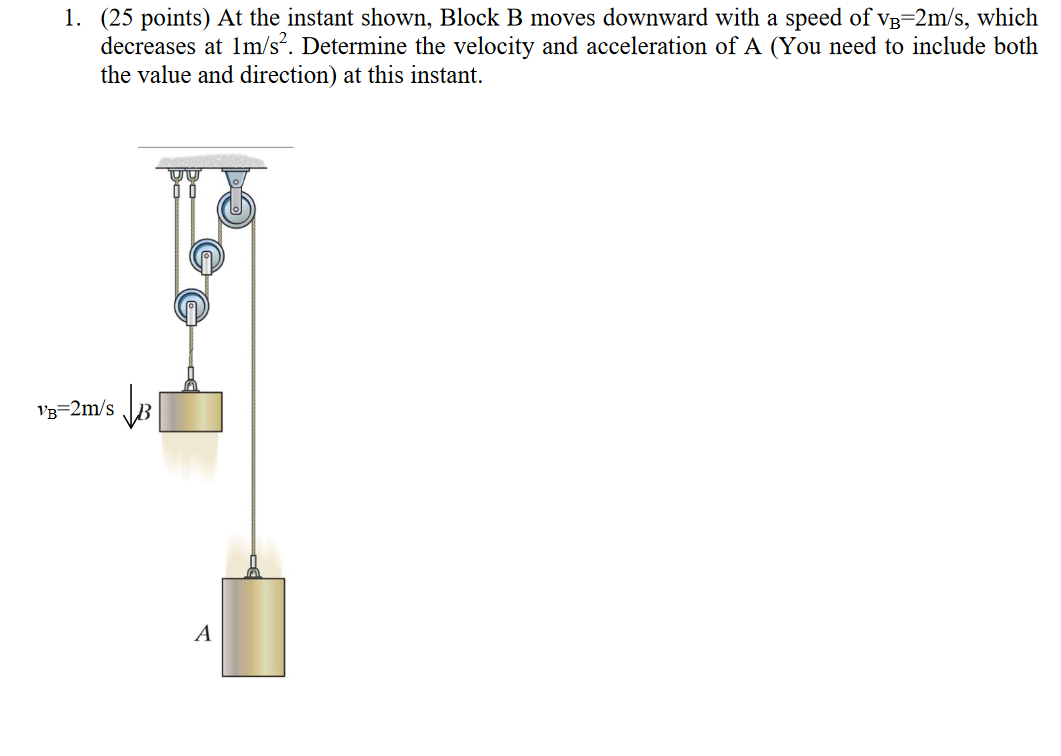 Solved 1. (25 Points) At The Instant Shown, Block B Moves | Chegg.com