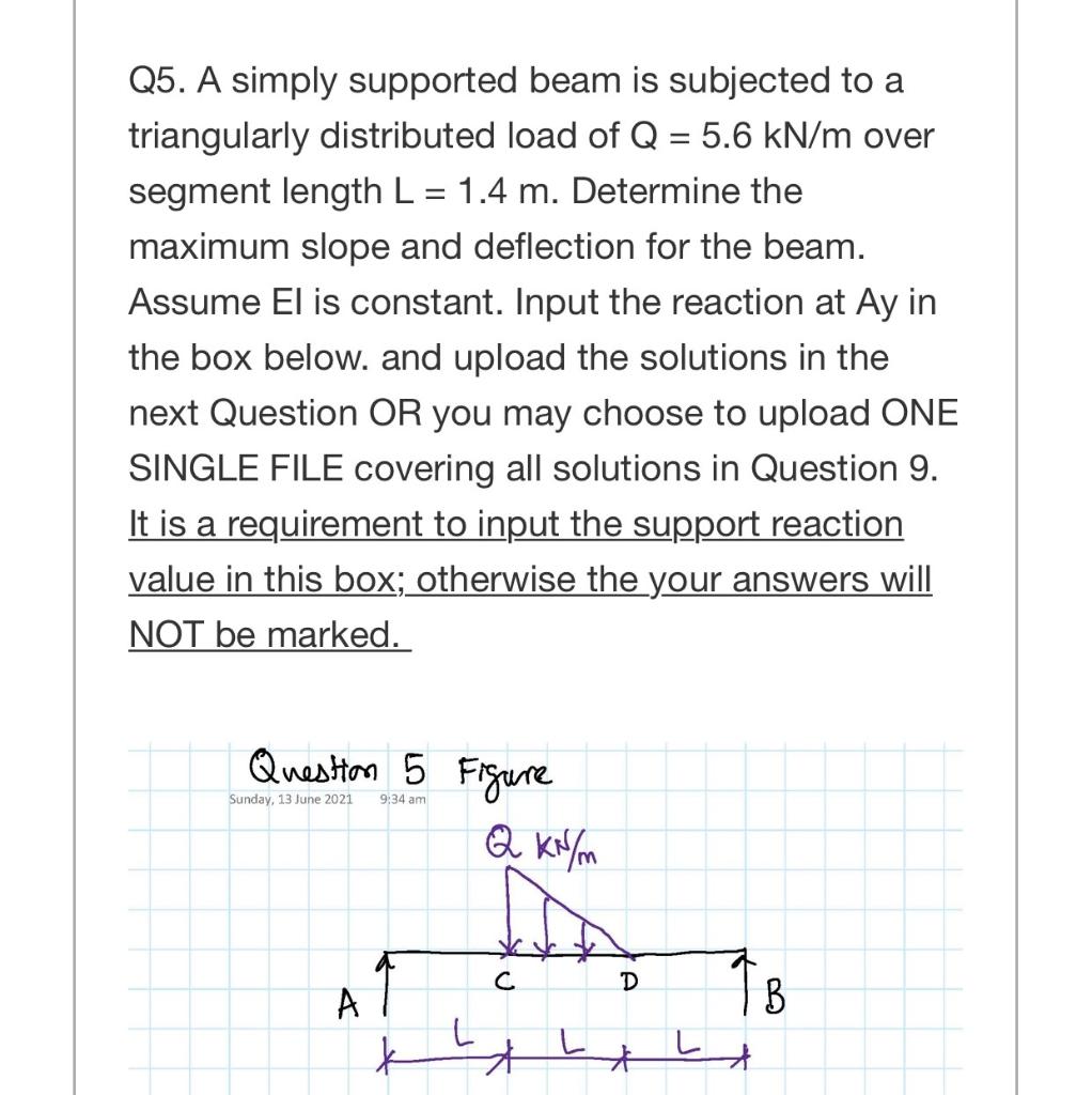 Solved Q5. A simply supported beam is subjected to a | Chegg.com