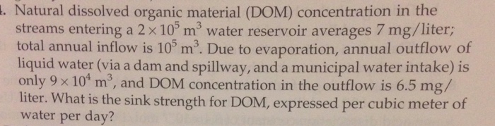 Solved Natural Dissolved Organic Material DOM Chegg