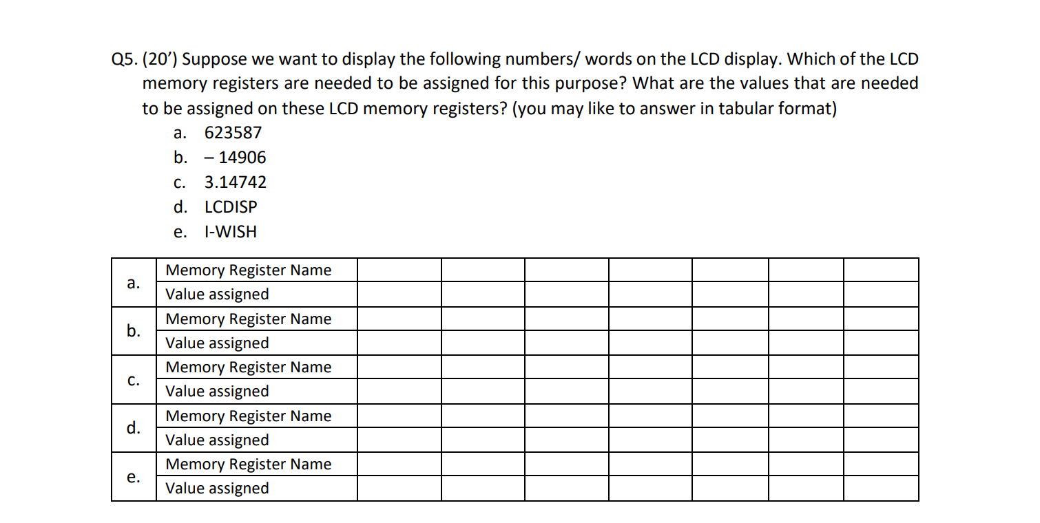 Solved this is for embedded system, MSP430FR6989. Using code | Chegg.com