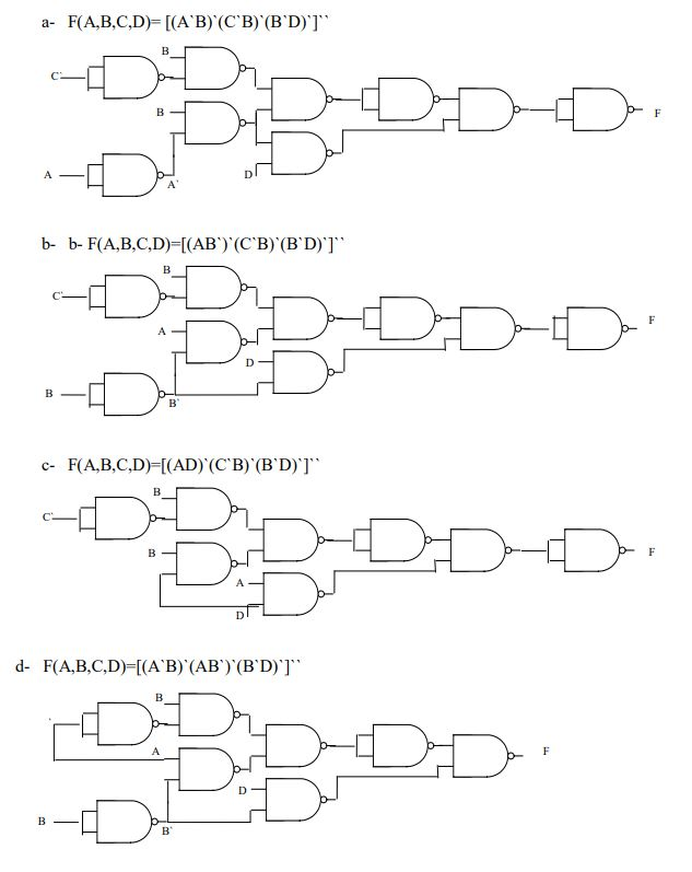 Solved 8- Given The Following Boolean Function In | Chegg.com