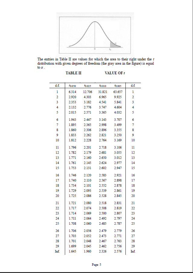 Solved Full marks: 30 marks Show your calculation. Correct | Chegg.com
