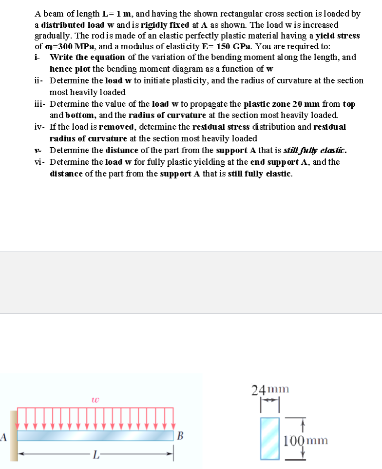 Solved A beam of length \( \mathbf{L = 1 ﻿m} \), ﻿and having | Chegg.com