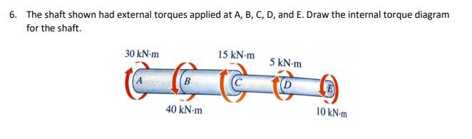 Solved 6. The shaft shown had external torques applied at A, | Chegg.com