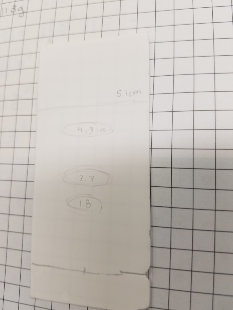 Solved This is a TLC plate for a Grignard reaction. The | Chegg.com