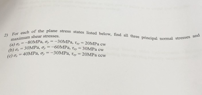 Solved Of The Plane Stress States Listed Below Find All Chegg Solved Of The Plane Stress States Listed Below Find All Chegg