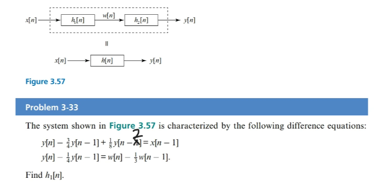 Solved The system shown in Figure 3.57 is characterized by | Chegg.com