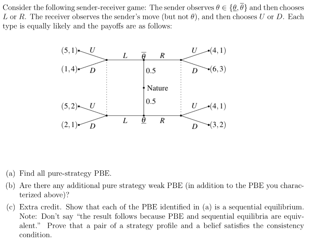 Consider the following senderreceiver game The