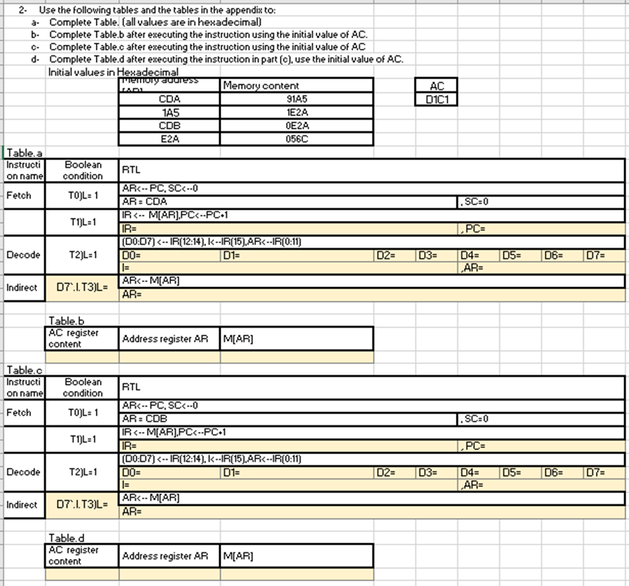 Solved AC D1C1 2. Use the following tables and the tables in | Chegg.com