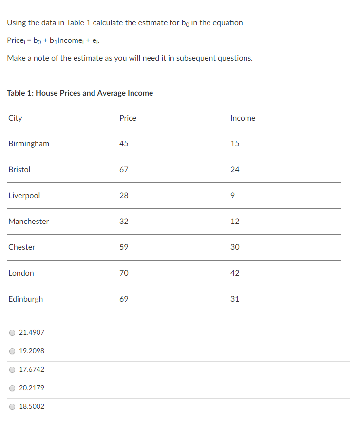 Solved Using the data in Table 1 calculate the estimate for | Chegg.com