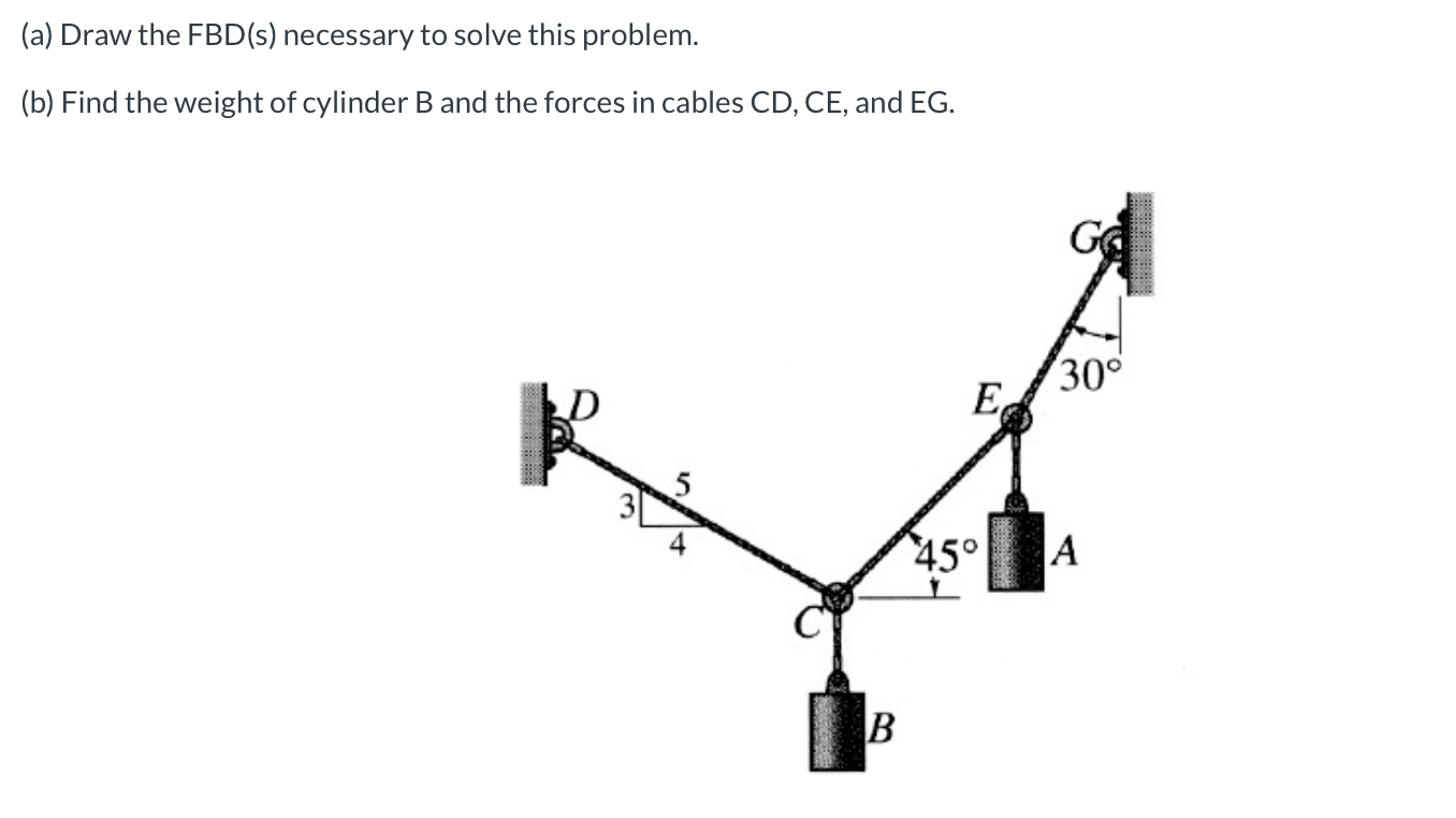 Solved The Two Cylinders A And B Are Supported By A Series | Chegg.com