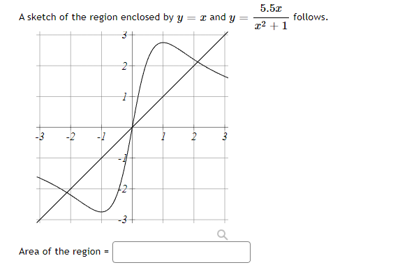 Solved A sketch of the region enclosed by y=x and y=x2+15.5x | Chegg.com