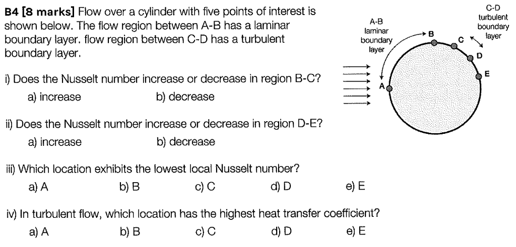 Solved B4 [8 marks] Flow over a cylinder with five points of | Chegg.com
