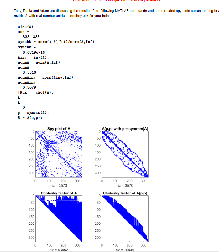 Solved size A ans 333333 symchk norm A A Inf Chegg