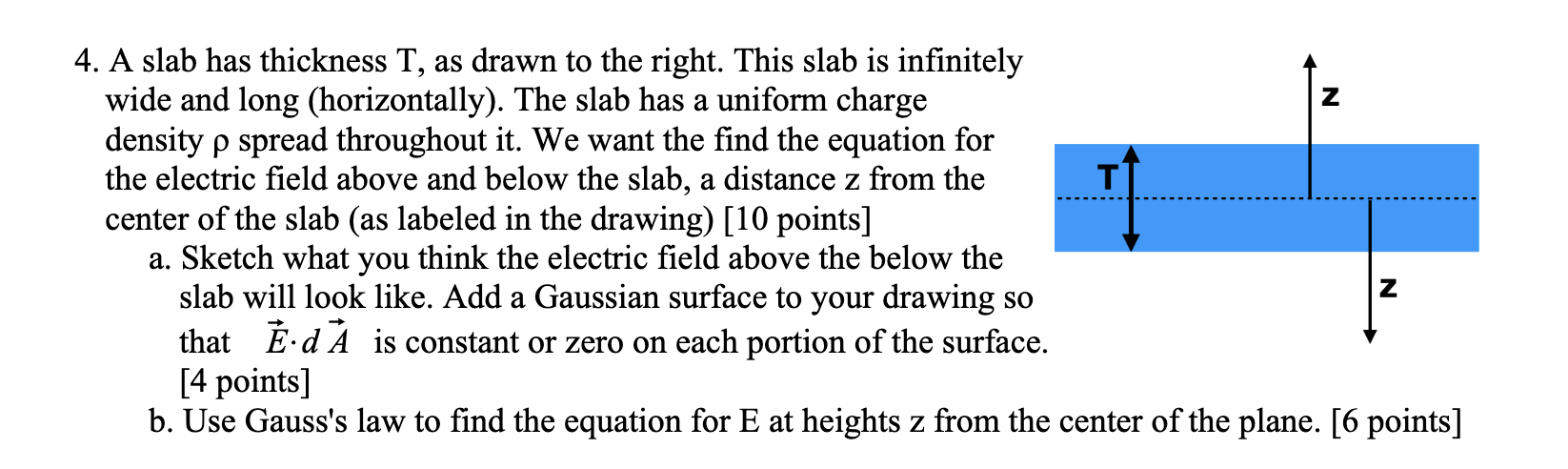 Solved 4. A slab has thickness T, as drawn to the right. | Chegg.com