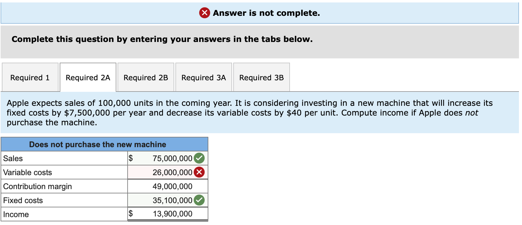 Solved Answer the requirements for each of the following