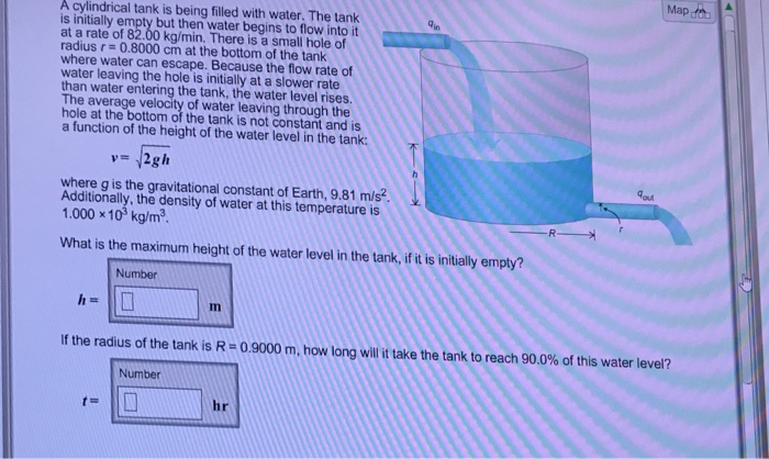 Solved A Cylindrical Tank Is Being Filled With Water. The | Chegg.com