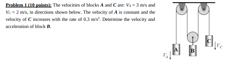 Solved Problem 1 (10 points): The velocities of blocks A and | Chegg.com