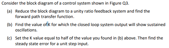 Solved Consider the block diagram of a control system shown | Chegg.com