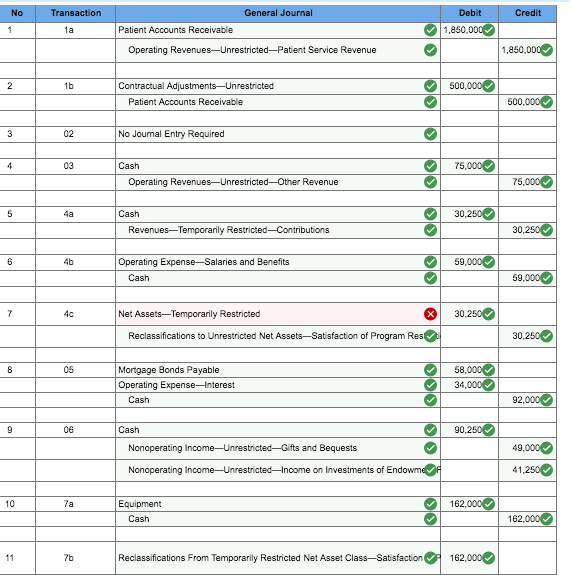 Solved During 2017, the following transactions were recorded | Chegg.com