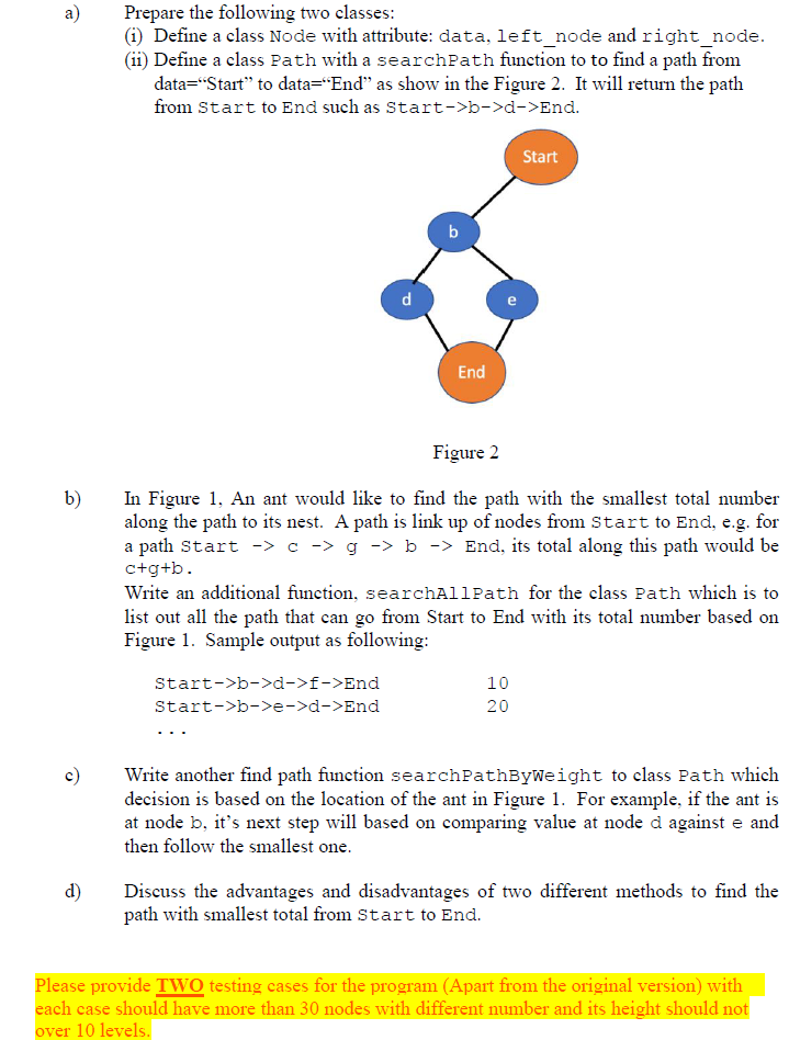 Data Structures Python Unless otherwise instructed, | Chegg.com