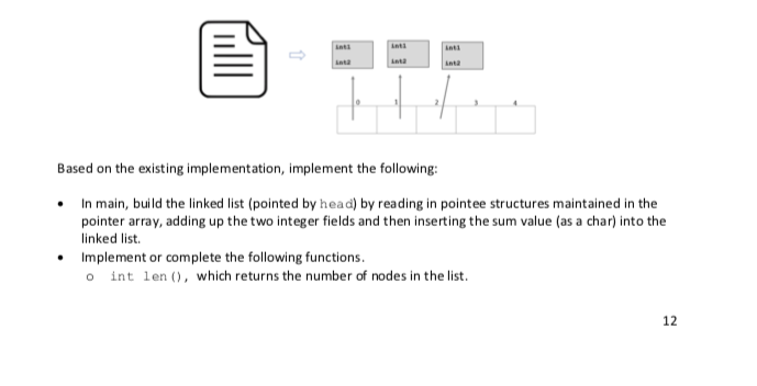 Solved i need help with this c programming question, steps | Chegg.com