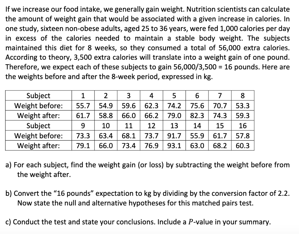 54.9 kg in outlet pounds