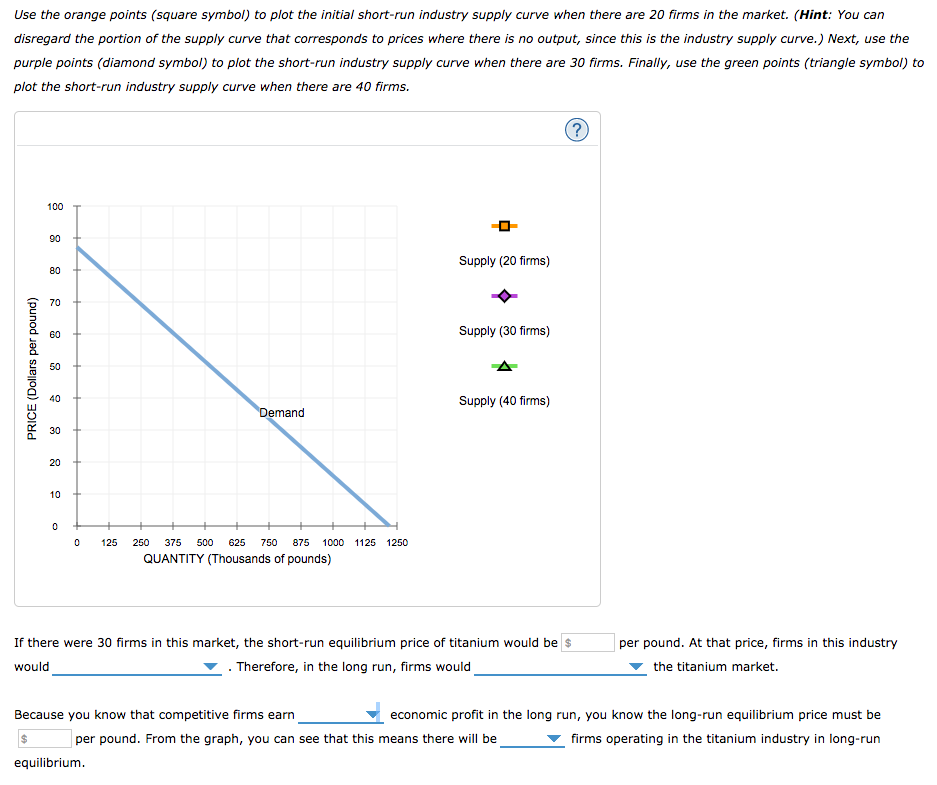 solved a) does the following graph show a decrease in... Solved 5. Short-run supply and long-run equilibrium Consider | Chegg.com