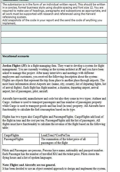 Solved The submission is in the form of an individual | Chegg.com