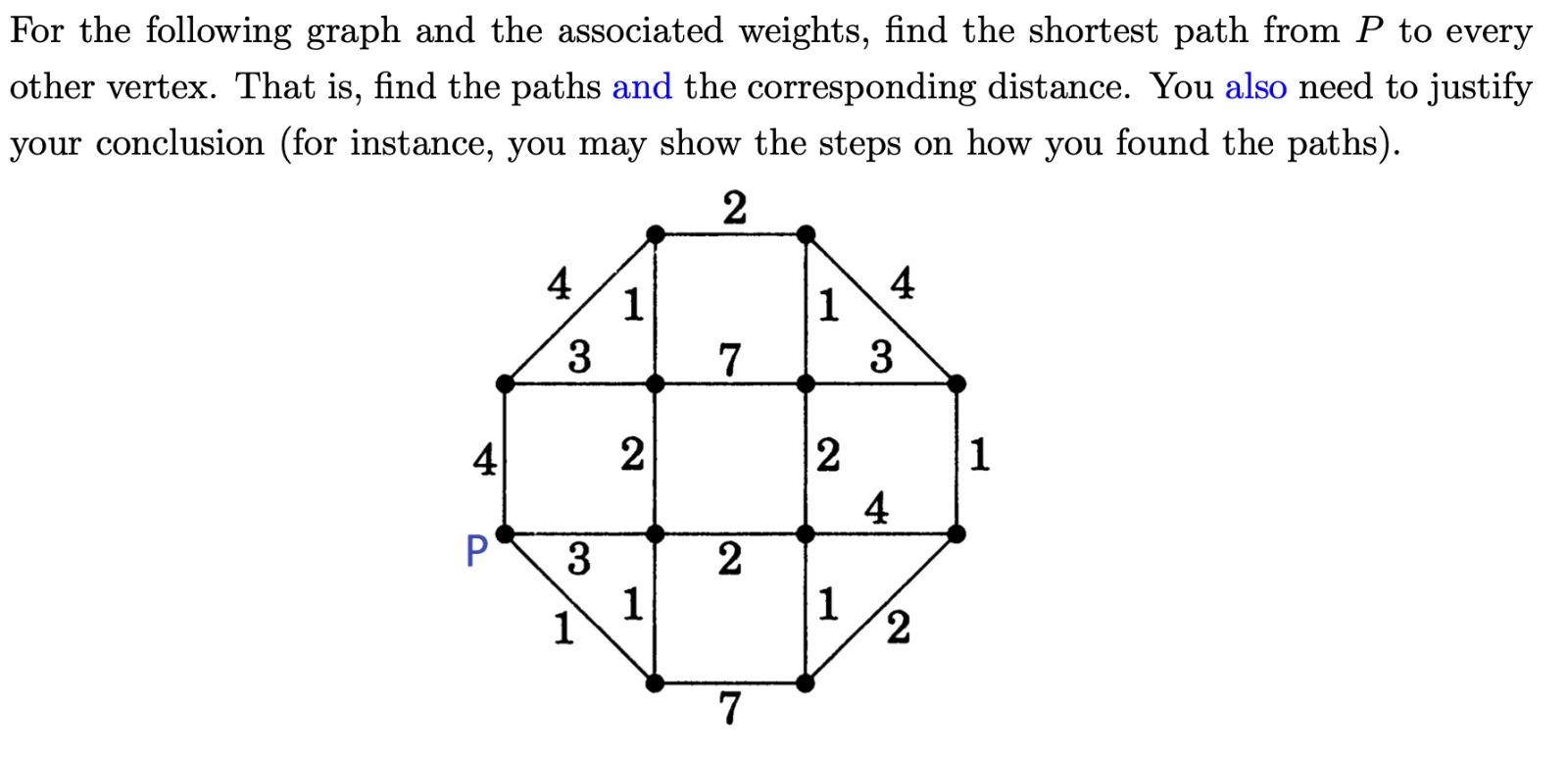 For the following graph and the associated weights, | Chegg.com