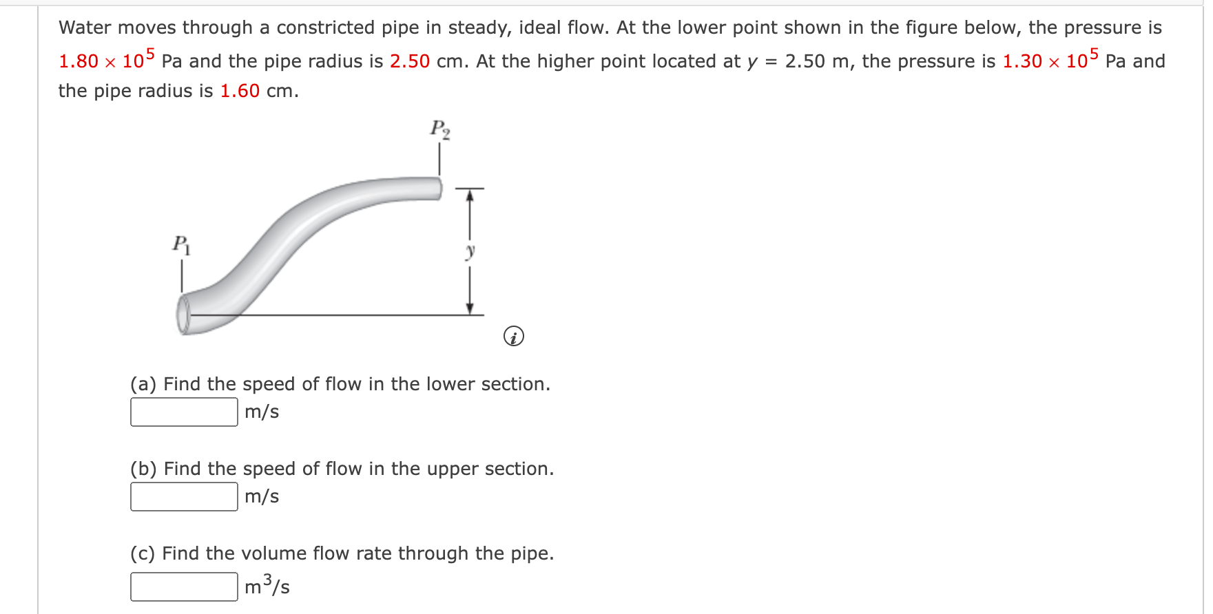 Solved Water moves through a constricted pipe in steady, | Chegg.com