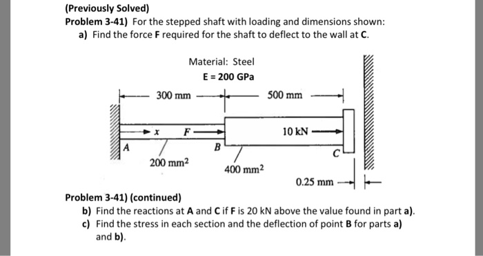 Solved (previously Solved) Problem 3-41) For The Stepped 