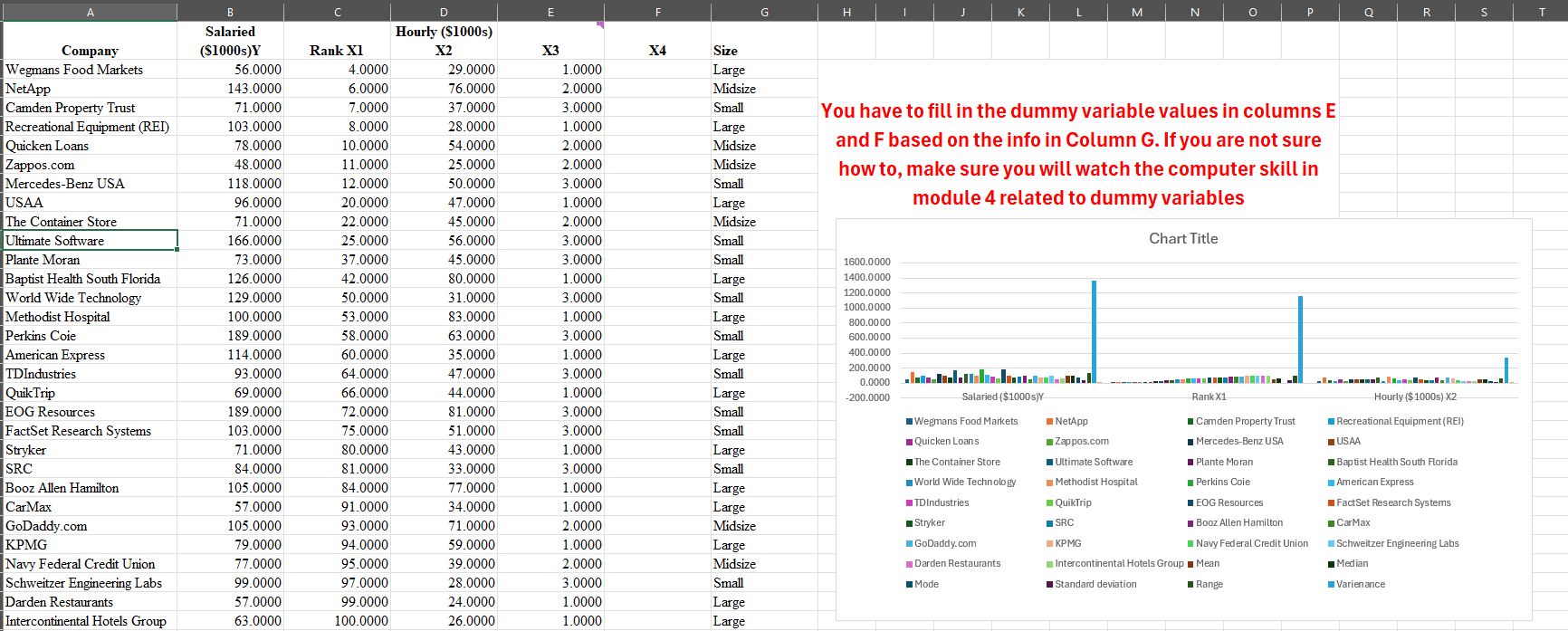 1. ﻿What is the numeric description for Y and Xs