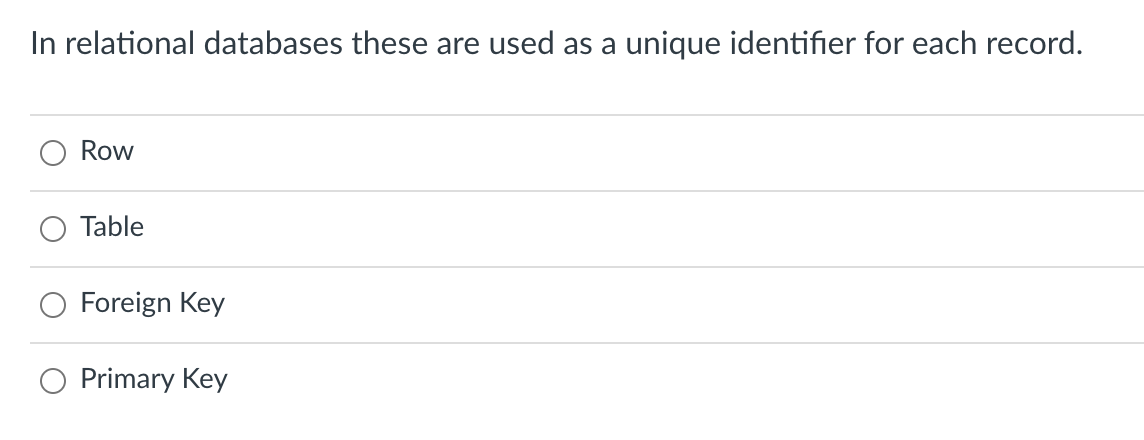 Solved In relational databases these are used as a unique | Chegg.com