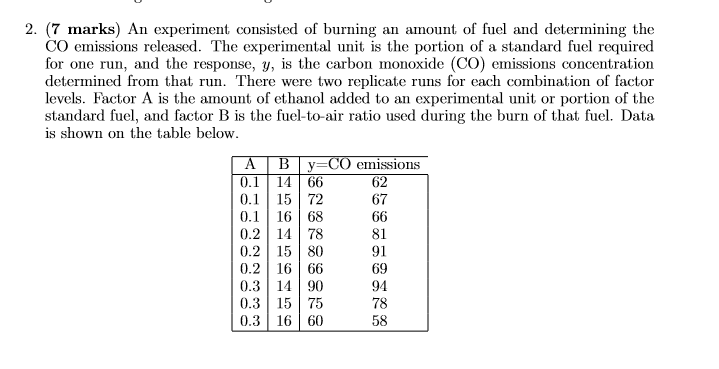 Solved A) Write The Statistical Model For This Experiment B) | Chegg.com