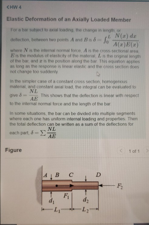 Solved KHW 4 Elastic Deformation Of An Axially Loaded Member | Chegg.com