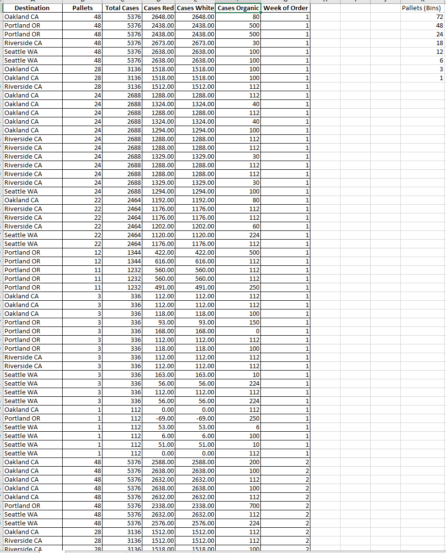 solved-data-sheet-in-excel-please-i-need-help-with-direct