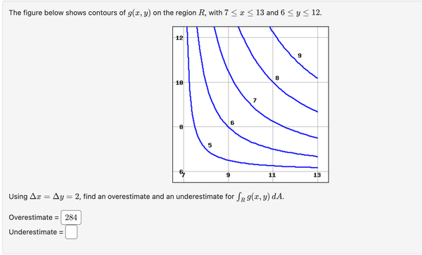 Overstimate Math Solved The figure below shows contours of g(x,y) on the | Chegg.com
