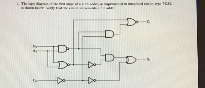 Solved 1. The logic diagram of the first stage of a 4-bit | Chegg.com