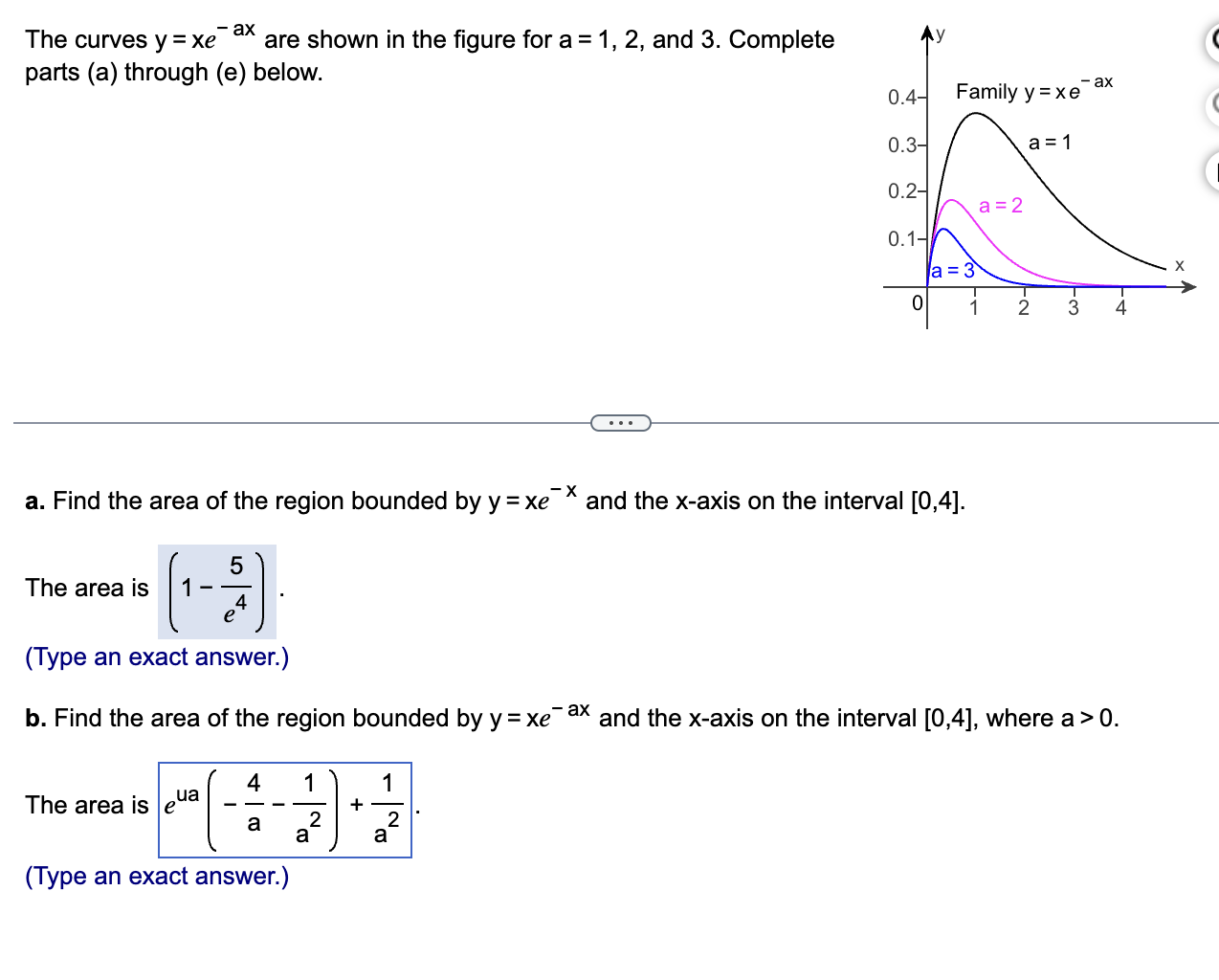 Solved The Curves Yxe−ax Are Shown In The Figure For A12 6451